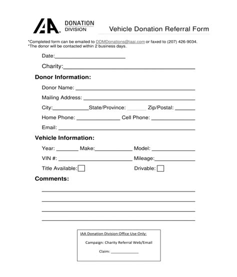 freecharitycars|Vehicle Request Form – Free Charity Cars.